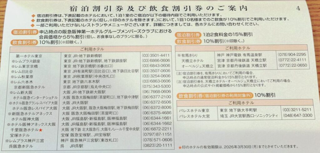 宿泊・飲食割引券のご案内