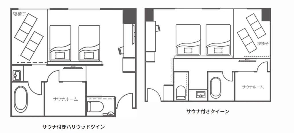プライベートサウナ付き客室　間取り図