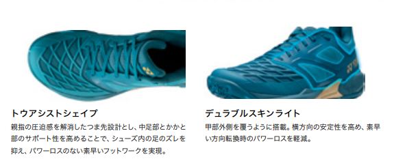 カスケードドライブのホールド感の説明画像