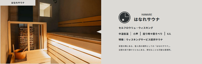 Hanare Sauna