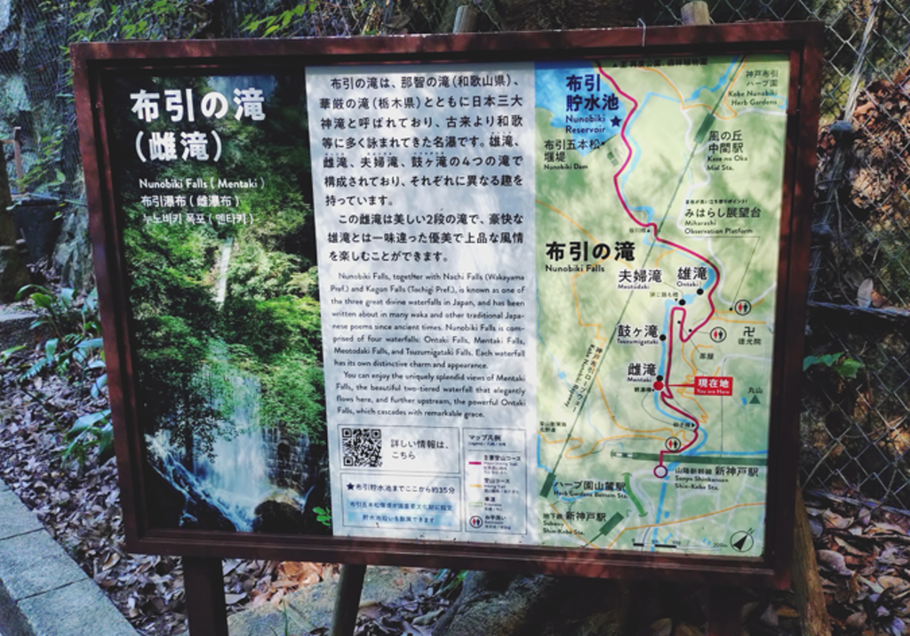 map around Mentaki Falls