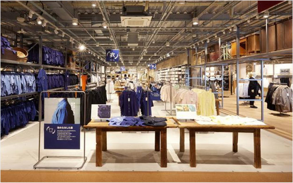 ReMUJI①